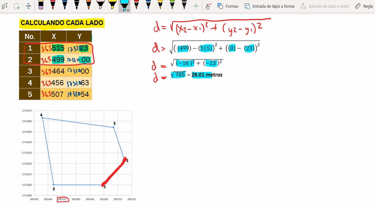 ¿Cómo calcular distancias con coordenadas?