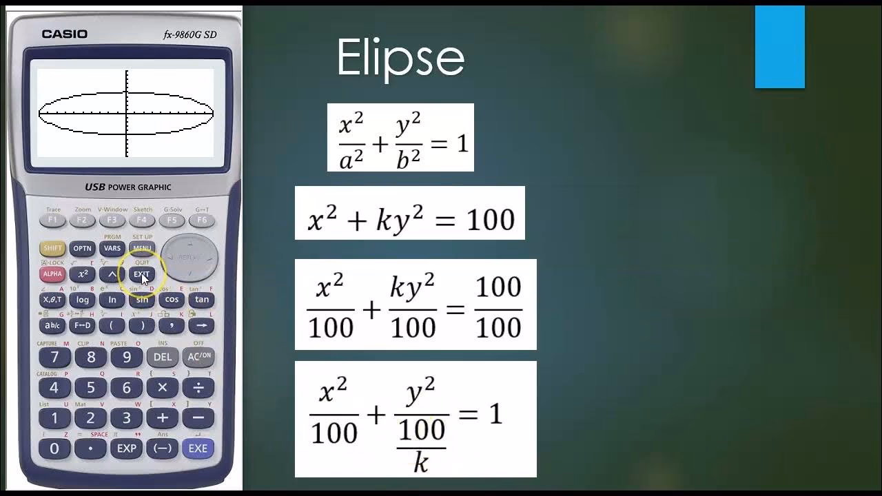 ¿Cómo calcular la circunferencia de una elipse?