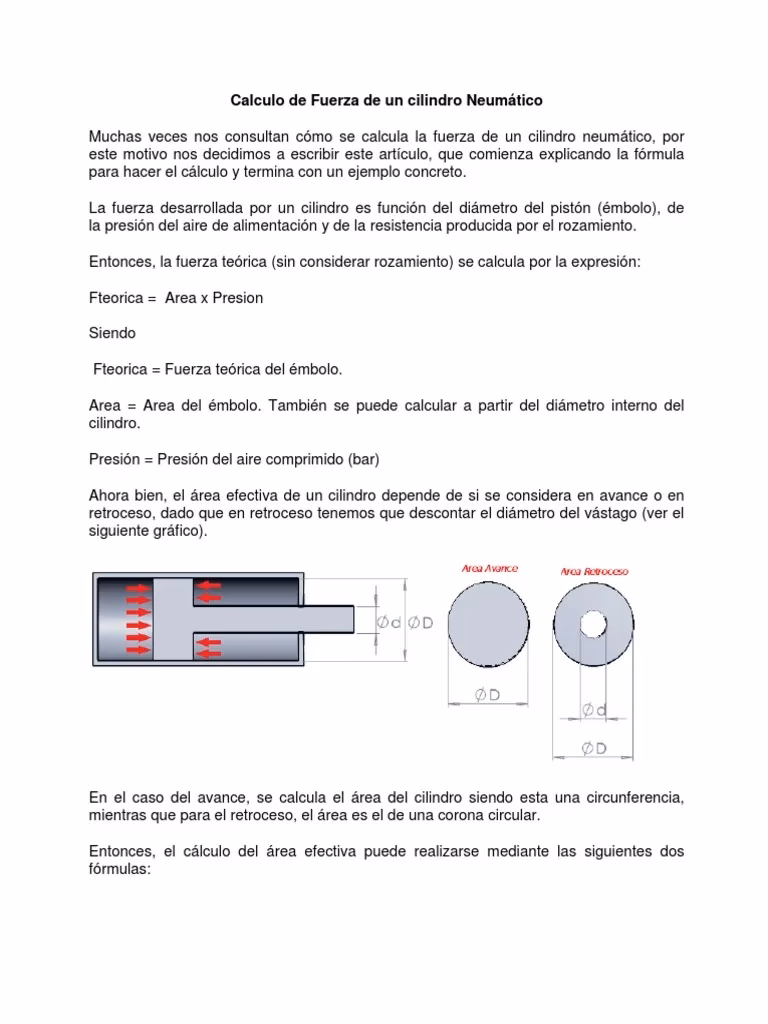 ¿Cómo calcular los CFM de un cilindro neumático?