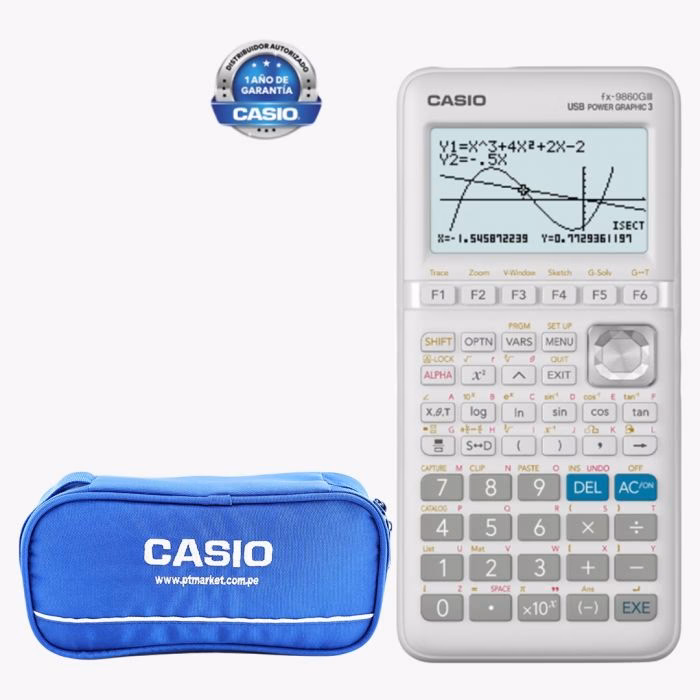 ¿Están permitidas las calculadoras gráficas en el IB?