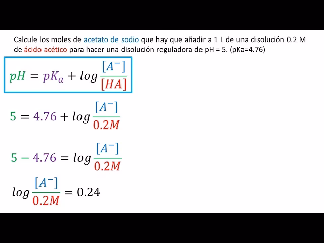 ¿Cómo calcular la ecuación de Henderson-Hasselbalch?