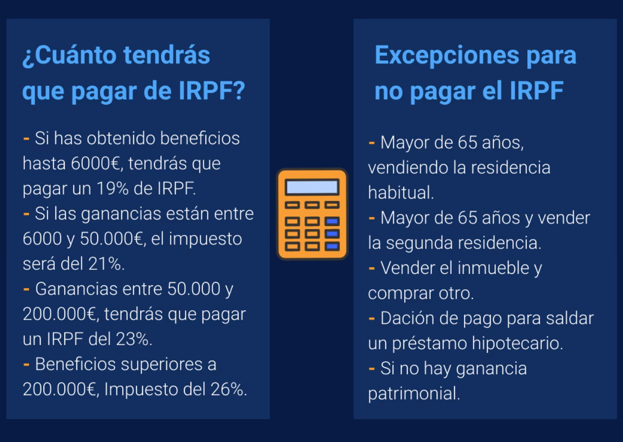 ¿Cómo calcular el impuesto por venta de inmueble?