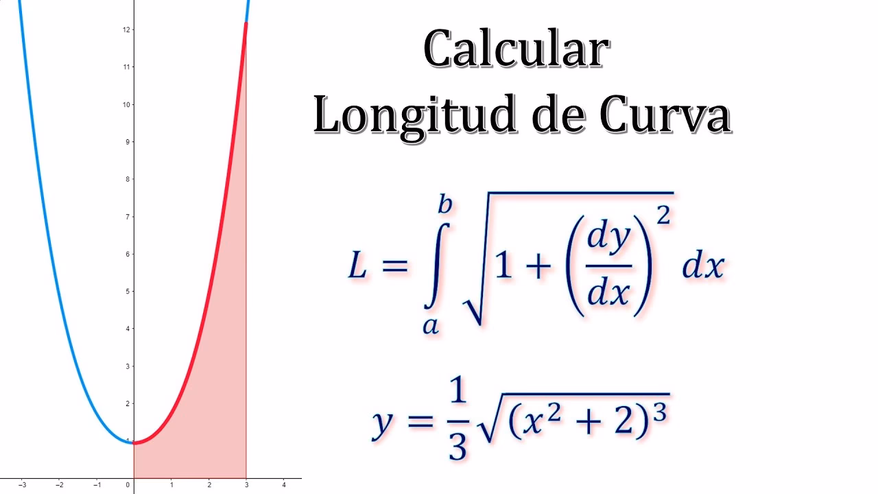 ¿Cómo calcular el área bajo la curva en cálculo integral?