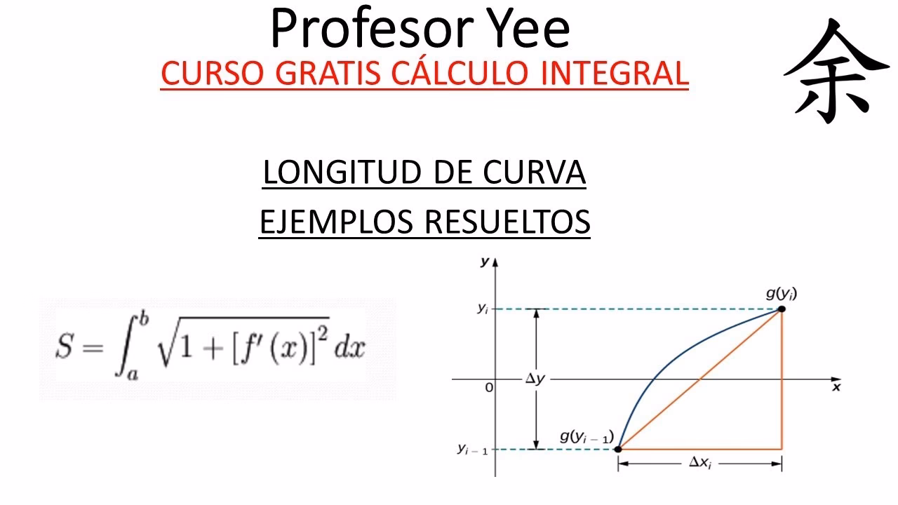¿Cómo puedo resolver integrales definidas en una calculadora?