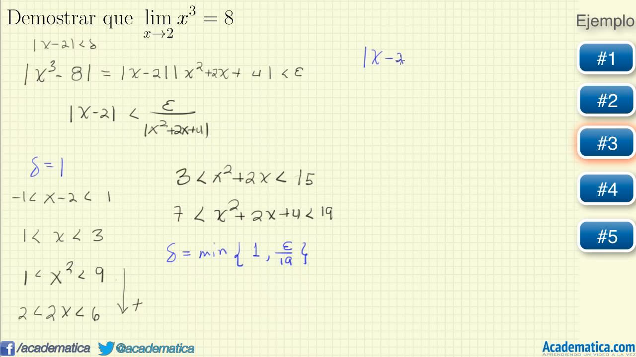 ¿Cómo puedo calcular los límites de una función utilizando propiedades?