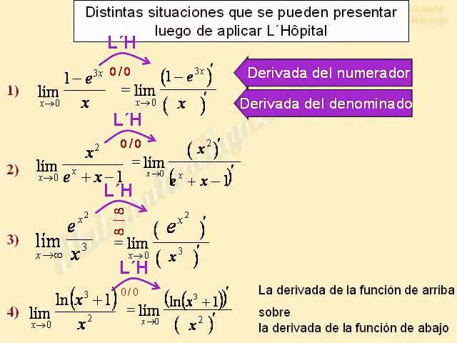 ¿Qué límites se pueden resolver con el hopital?