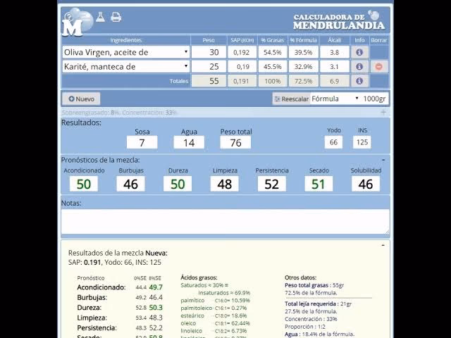 ¿Para qué se utiliza el jabón saponificado?