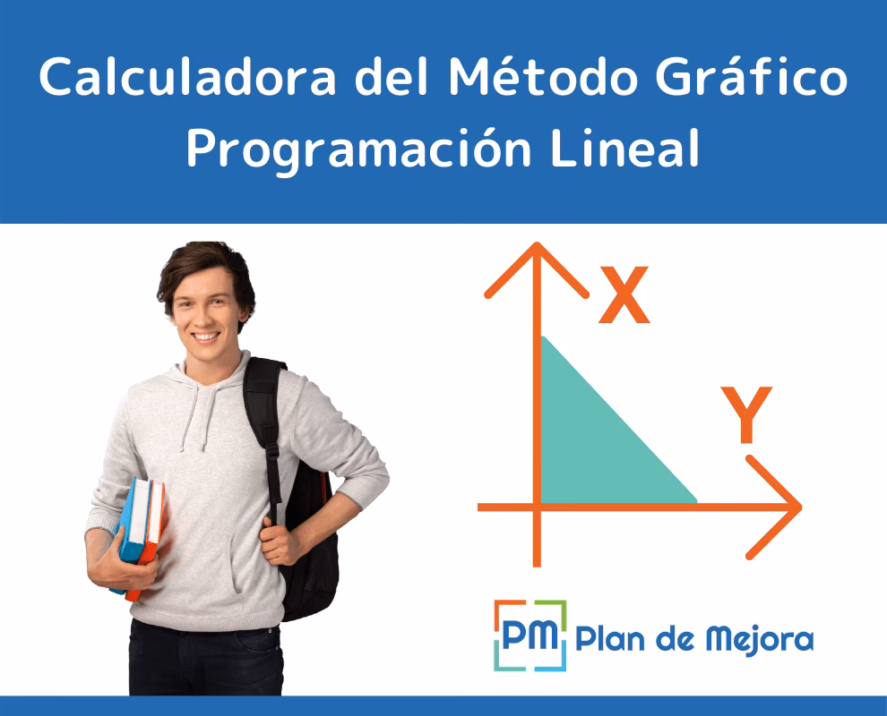 ¿Cómo se formula un modelo de programación lineal?