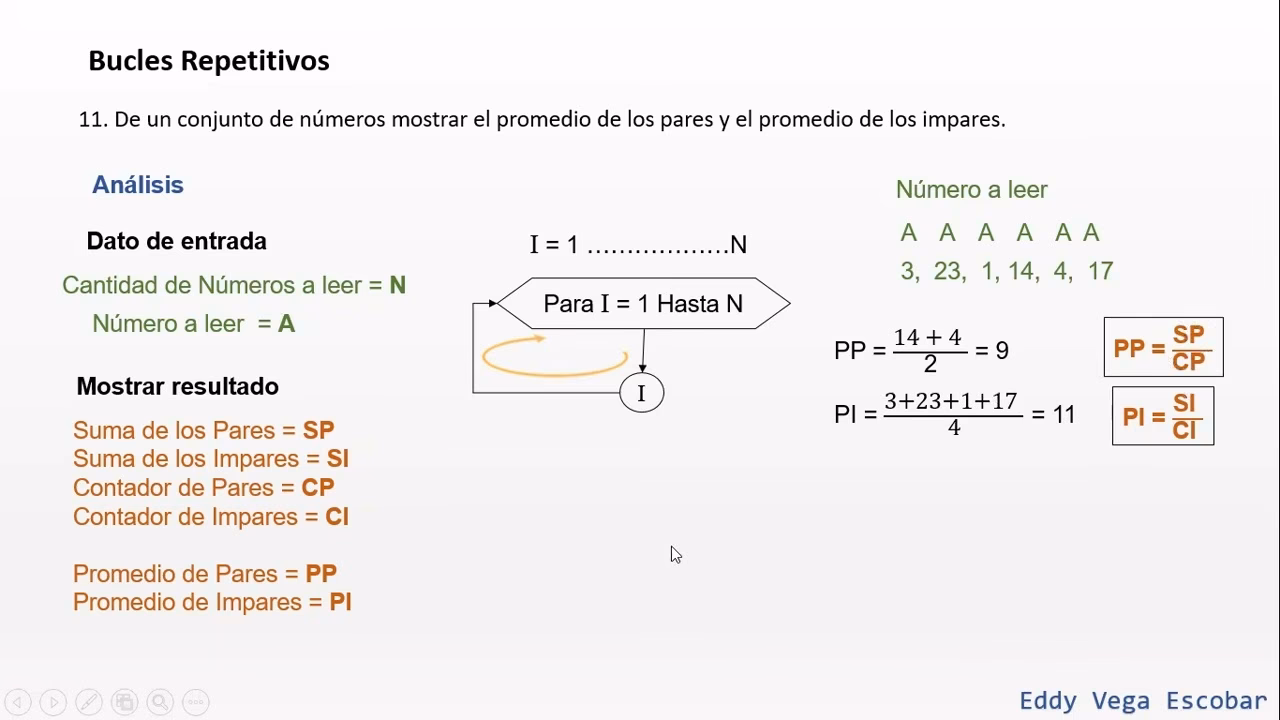 ¿Es 345 un número par?