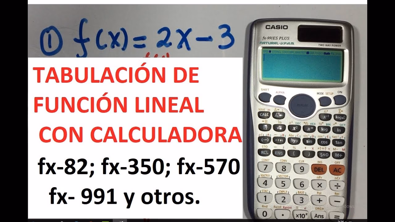 ¿Qué tipo de función fx )= 2x 3?