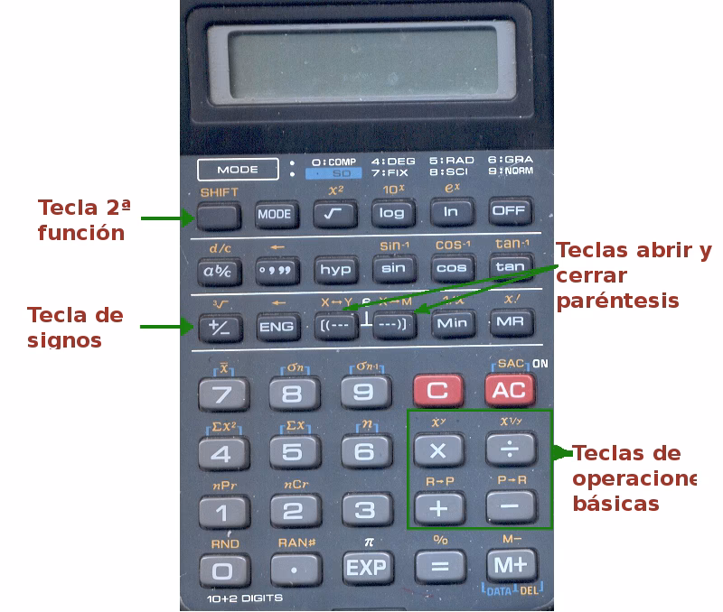 ¿Cómo se saca la jerarquía de las operaciones?