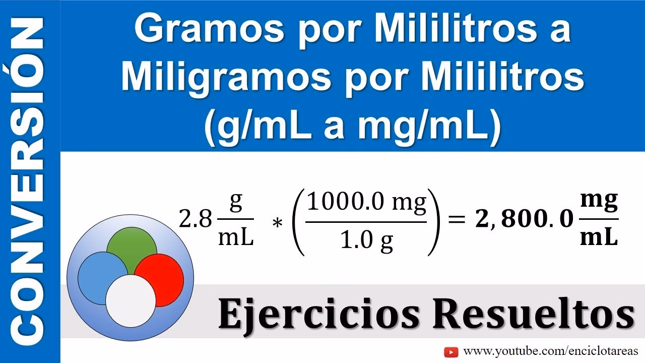 ¿10ml equivalen a 10g?
