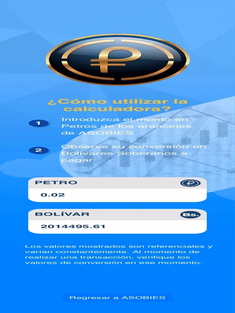 ¿A cuánto equivale 1 Petro hoy?