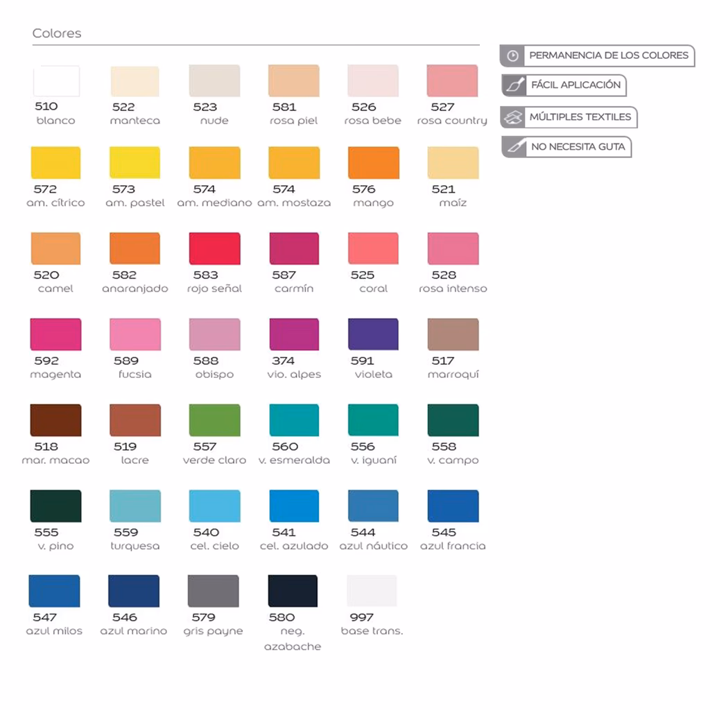 ¿Cuánto rinde 20 litros de pintura alba?