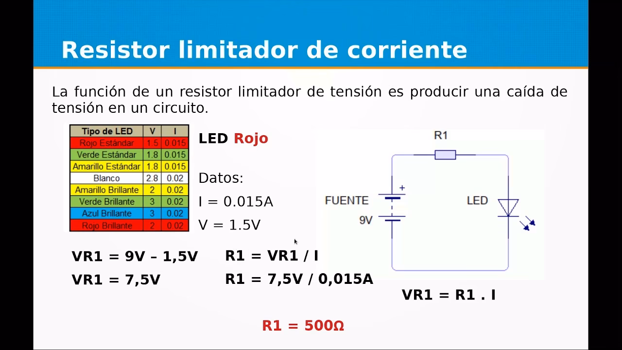 ¿Cómo elegir una resistencia limitadora de corriente para LED?