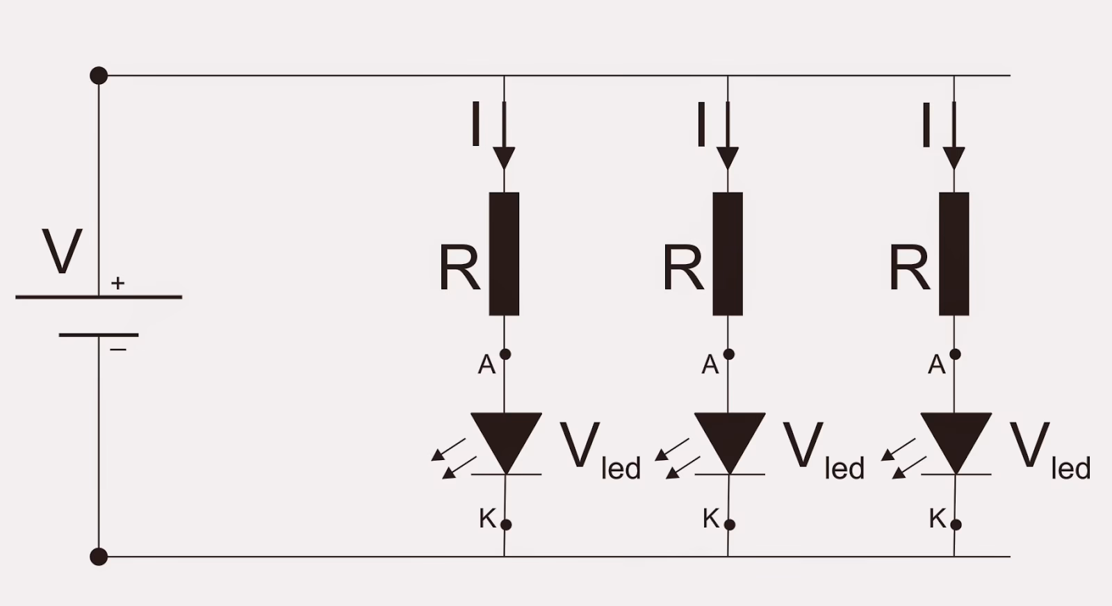 ¿Cómo calcular el total de resistencias?