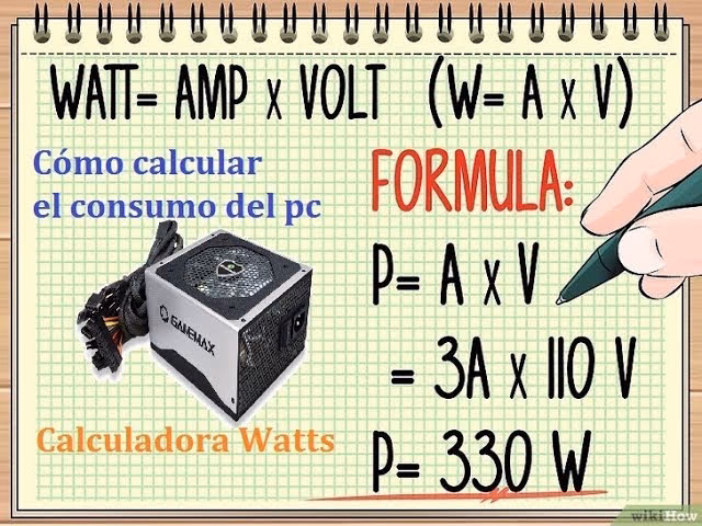 ¿Cómo calcular la potencia de una PC?