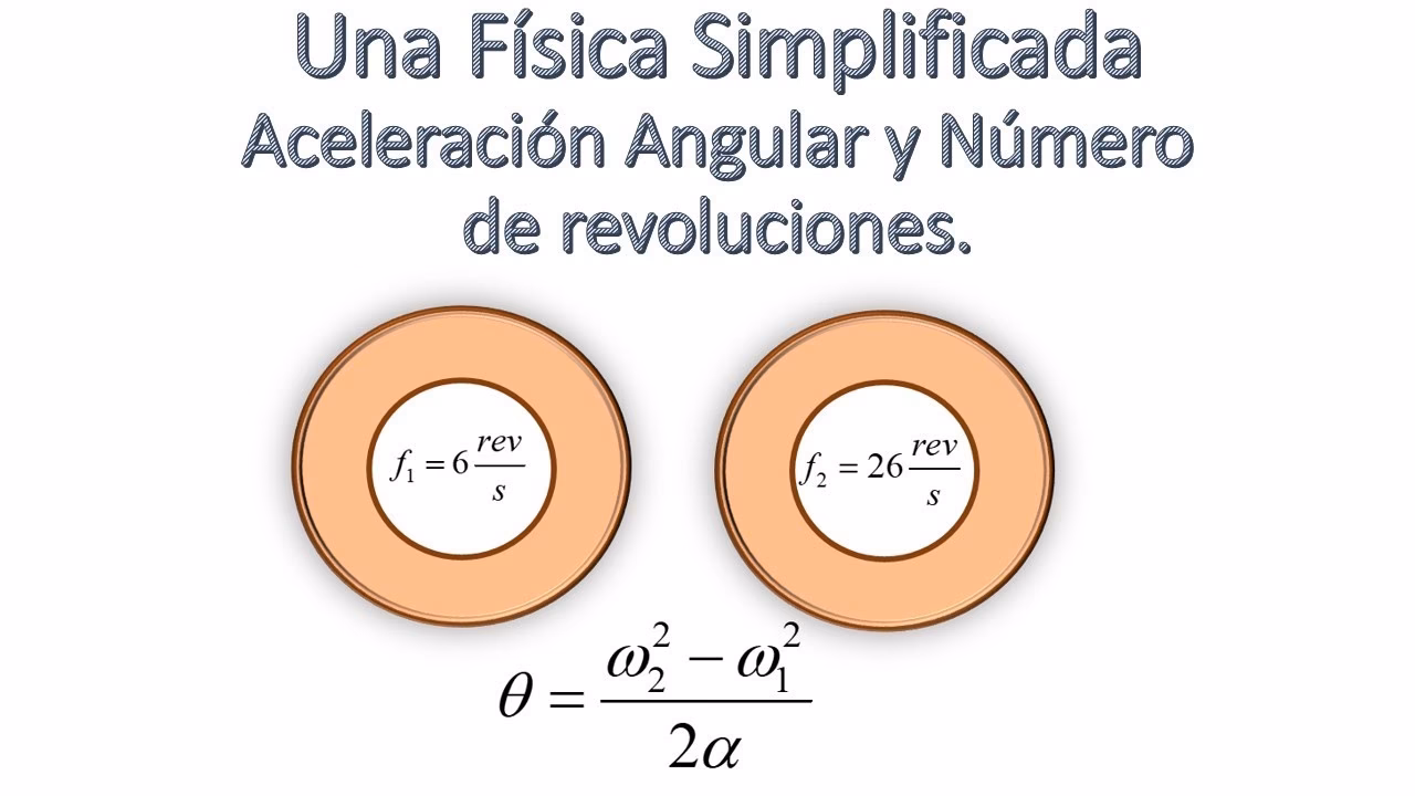 ¿Cuál es la fórmula para calcular la aceleración angular?