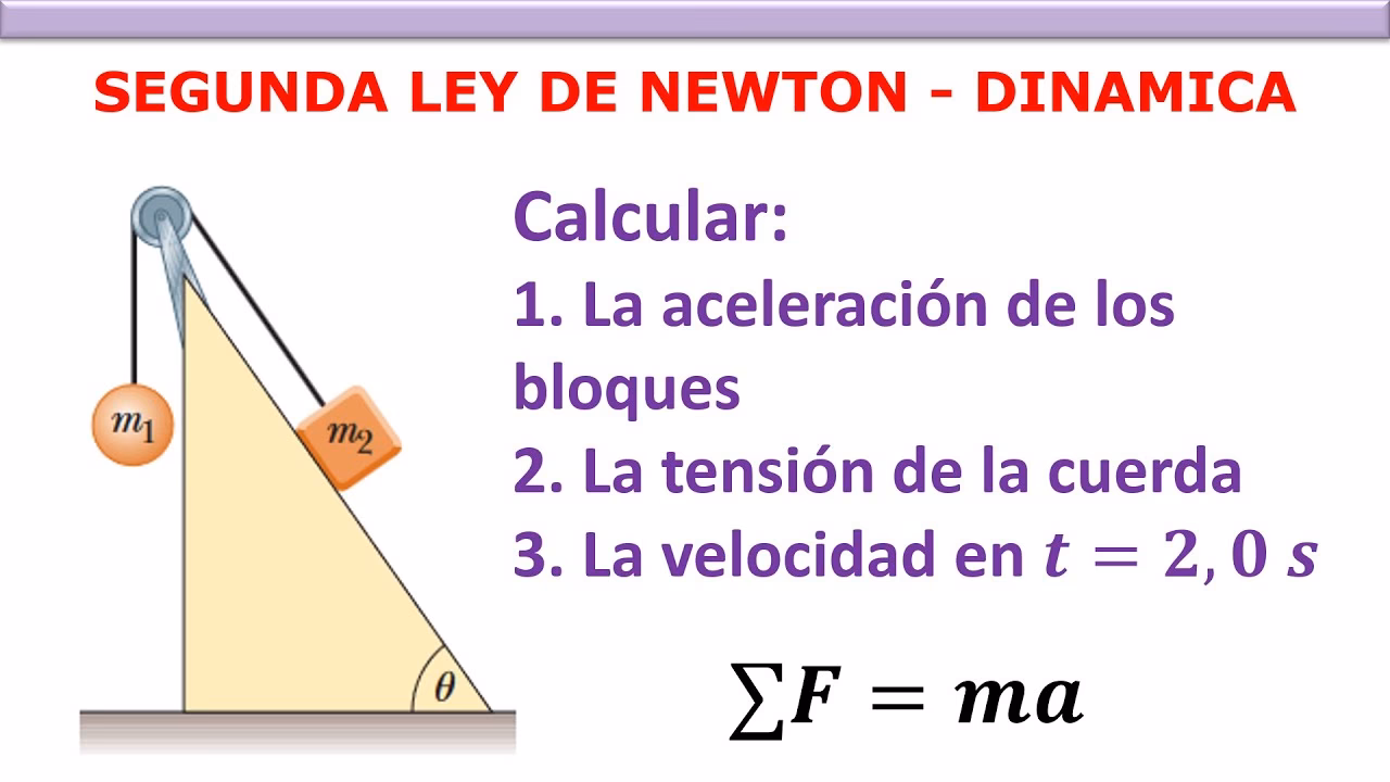 ¿Cómo calcular la aceleración y tensión de una cuerda?