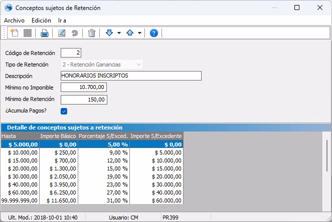 ¿Cuánto retienen los agentes de retención?