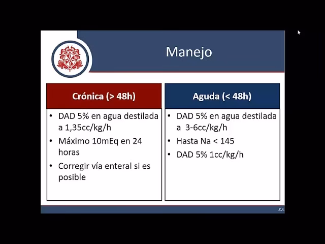 ¿Cómo se calcula el agua libre?