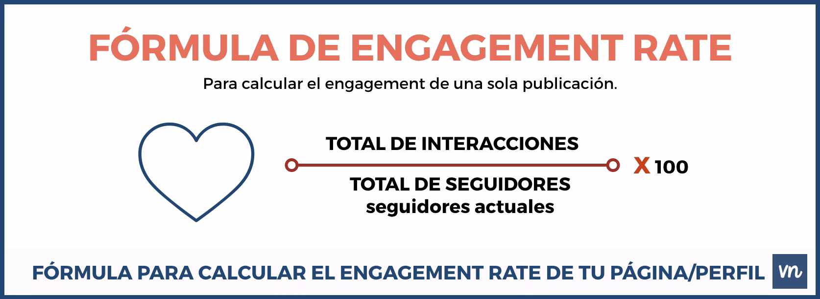 ¿Cómo calcular el alcance de una campaña?