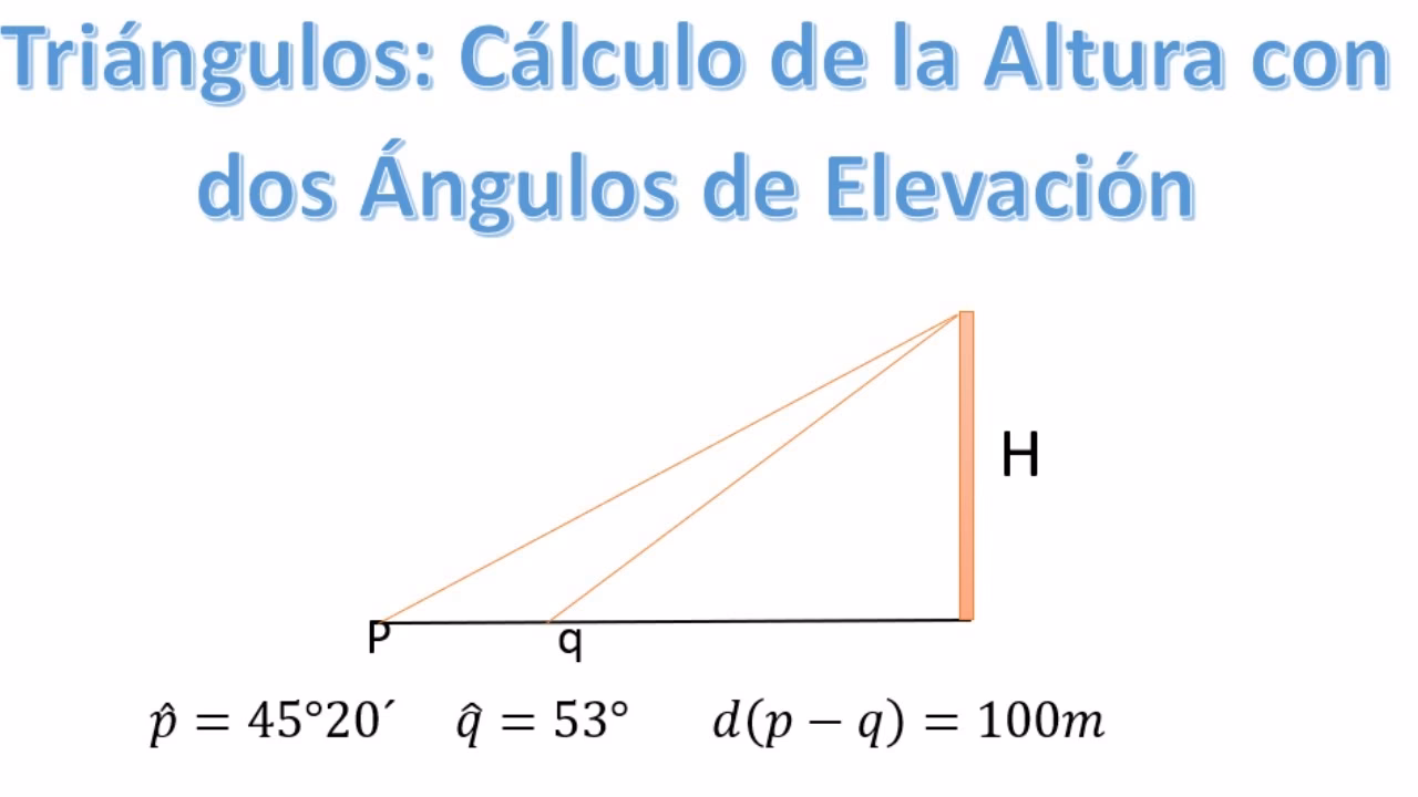 ¿Cómo calcular la altura a partir de la elevación?