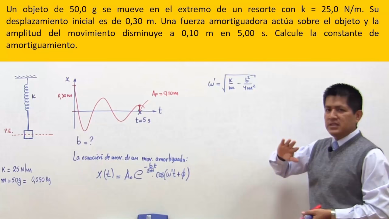 ¿Cuál es la fórmula del coeficiente de amortiguamiento?