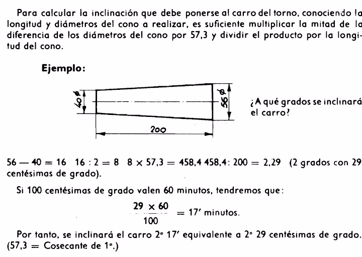 ¿Cómo calcular el ángulo de conicidad?