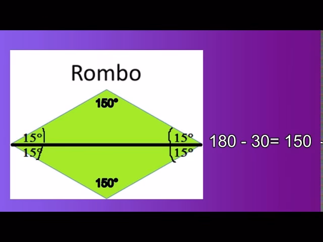 ¿Cómo calcular los ángulos interiores de un rombo?