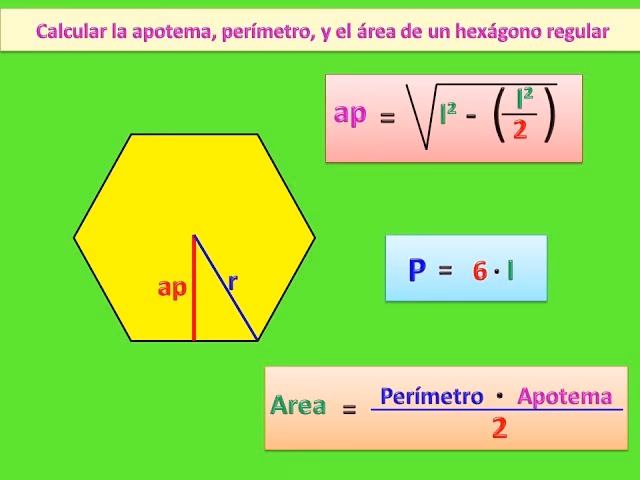 ¿Cómo se calcula el apotema de un hexagono regular?