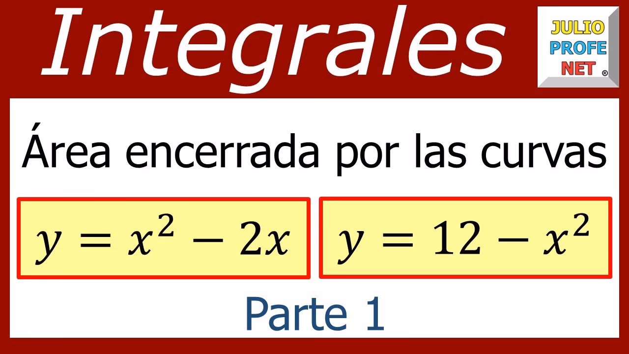 ¿Cómo se calcula el área encerrada entre dos funciones?