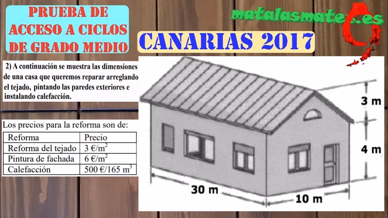 ¿Cuál es el área total de una casa?
