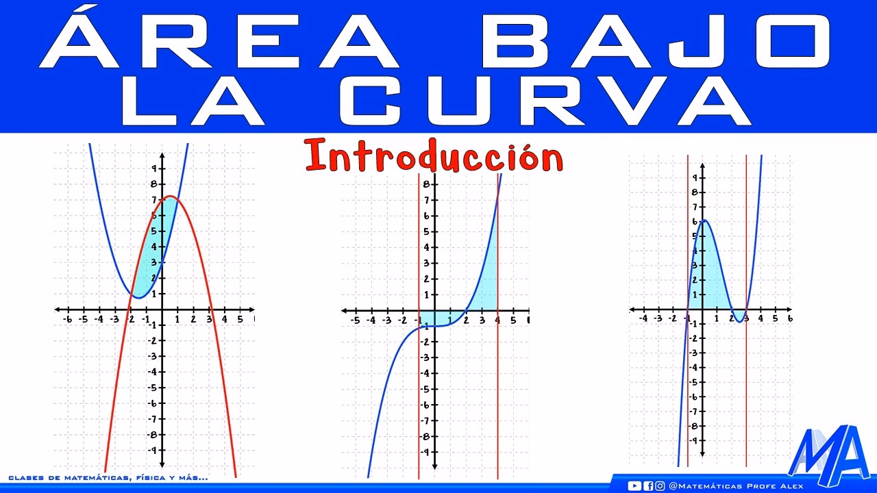 ¿Cómo se calcula el área bajo una curva en unidades?