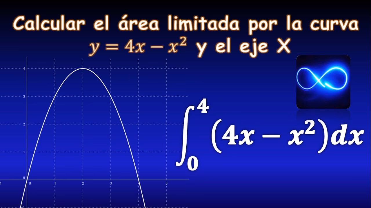 ¿Cómo encontrar el área entre la curva y el eje?