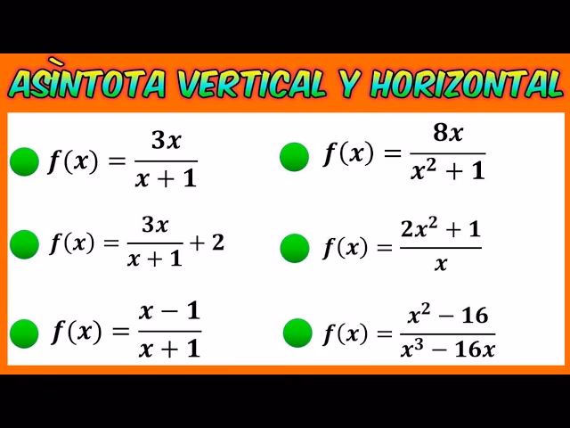 ¿Qué tipo de asíntotas tienen las funciones exponenciales?