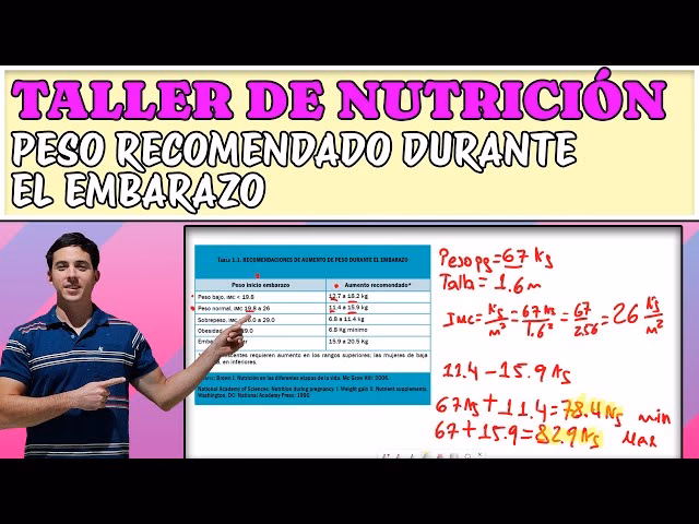 ¿Cuál es el IMC para el aumento de peso en el embarazo?