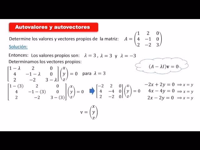 ¿Cómo hallar autovalores?