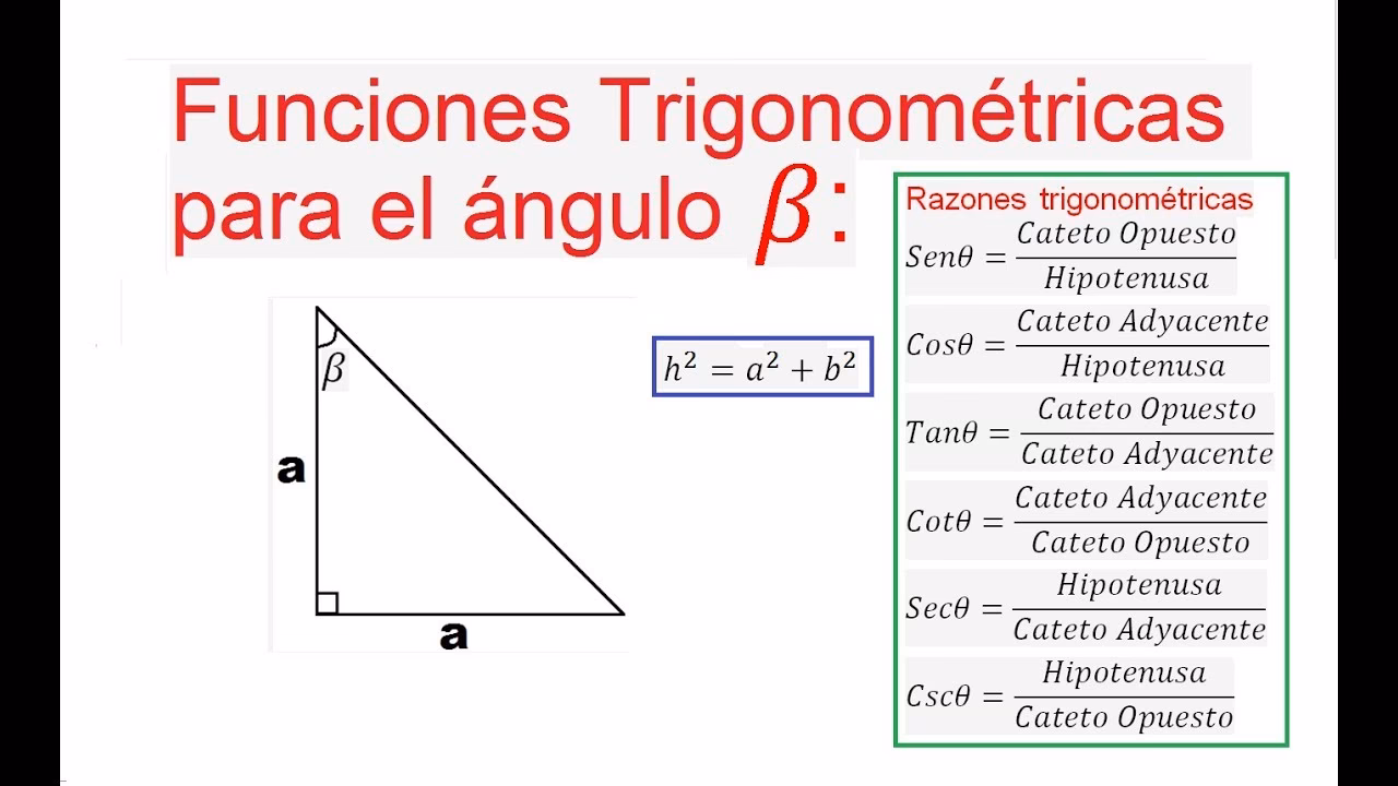¿Cuánto vale el ángulo beta?