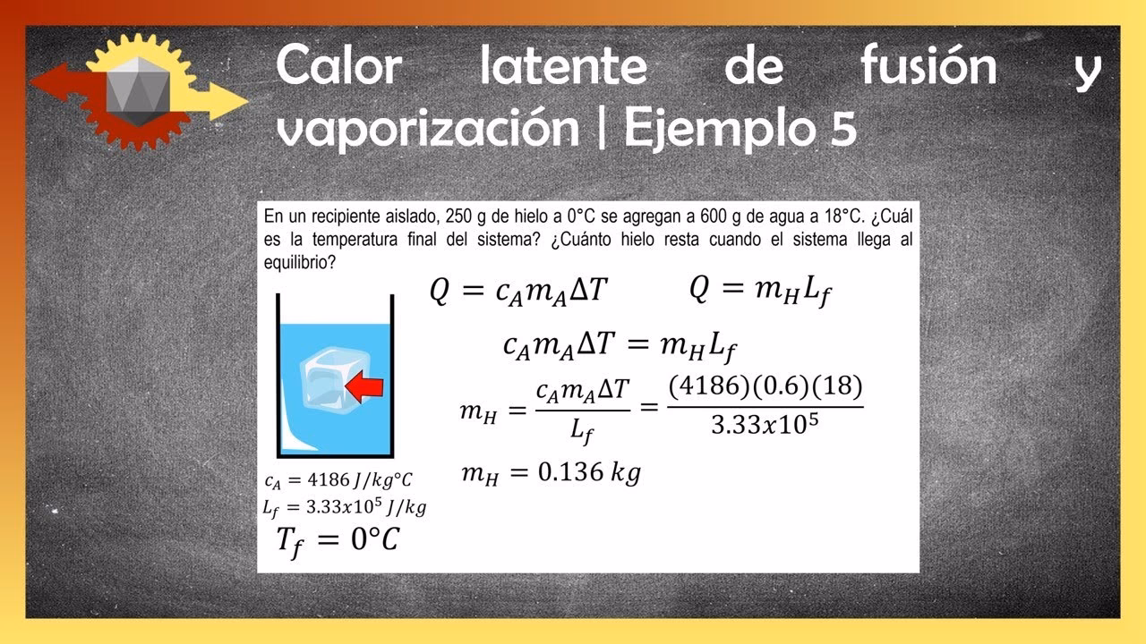 ¿Cuál es el calor de vaporización del agua?