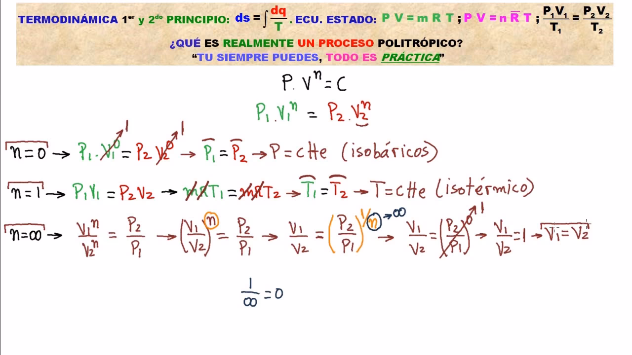 ¿Cómo se calcula el trabajo en un proceso politrópico?