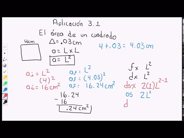 ¿Cómo se calcula ∆y?