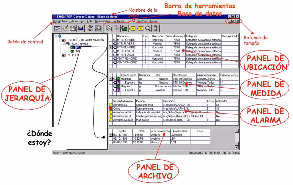 ¿Qué aceite se le pone a un reductor?