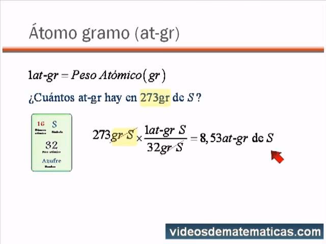 ¿Cómo calcular átomos a gramos?
