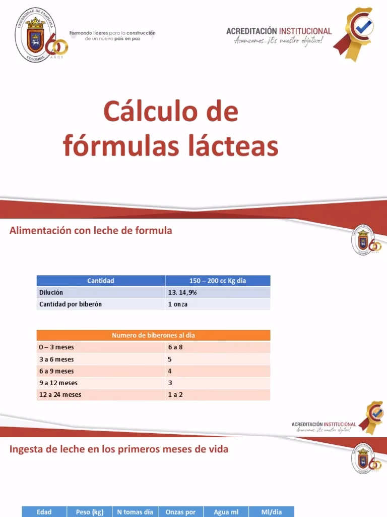 ¿Cómo puedo saber cuánta fórmula dar a mi bebé?