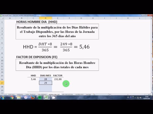 ¿Cómo se calcula el promedio de horas trabajadas?