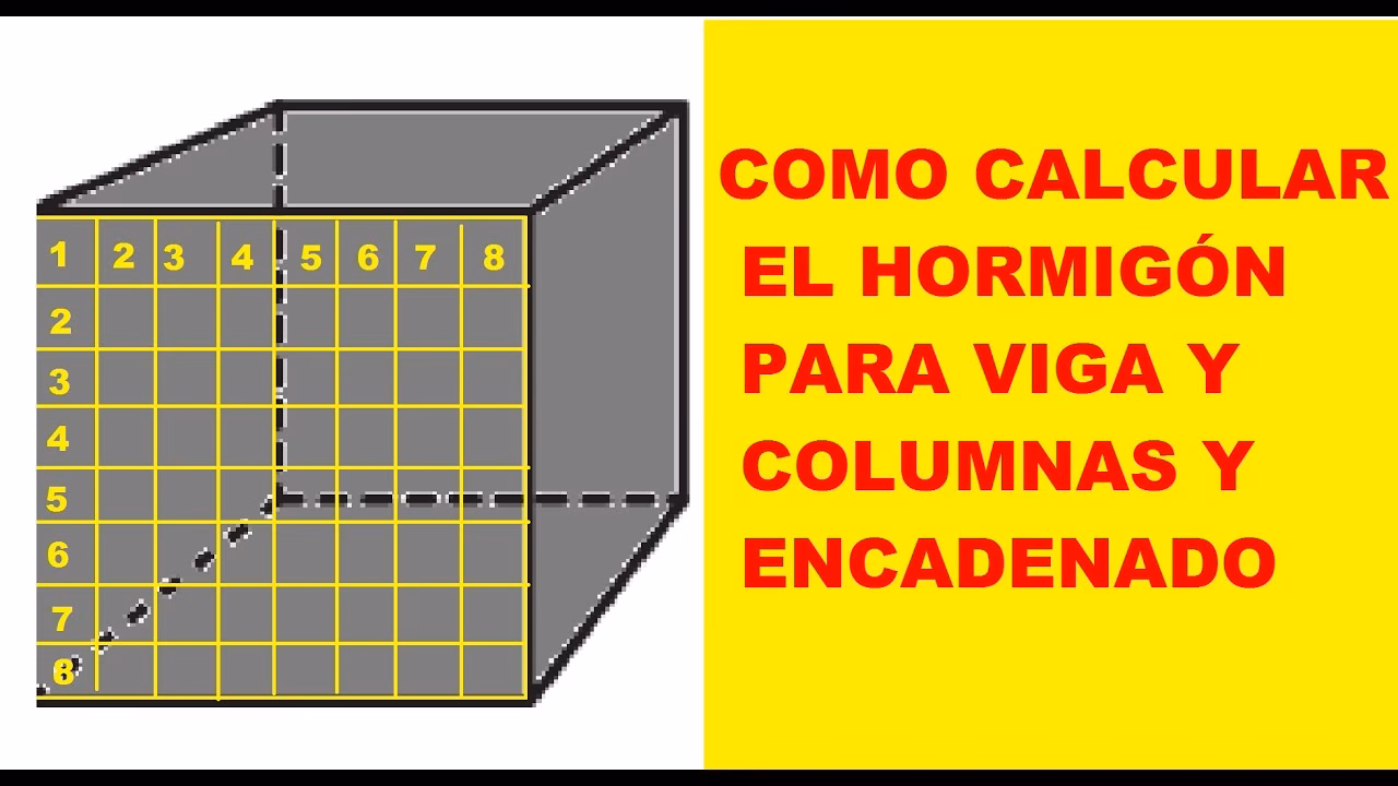 ¿Cuántos sacos de cemento de 25 kg por metro cúbico?