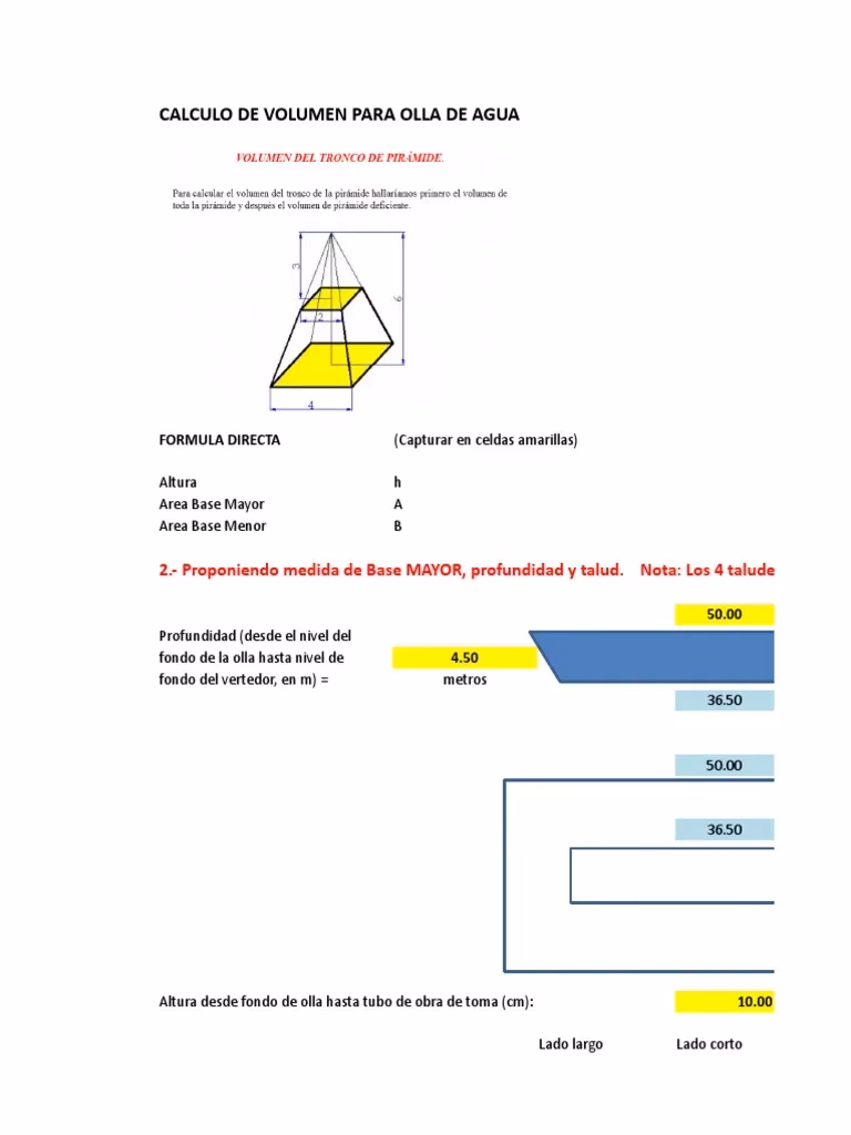 ¿Cómo se calcula la capacidad de una olla?