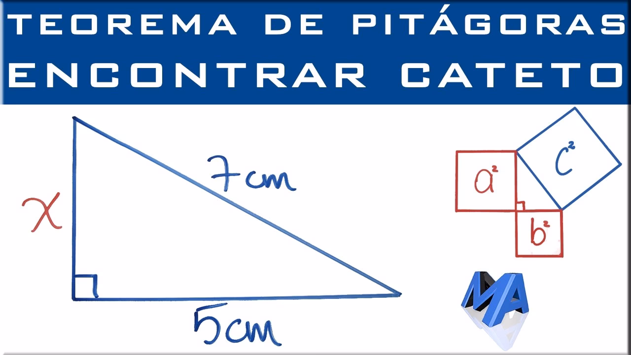 ¿Cómo sacar un cateto teniendo hipotenusa y ángulo?