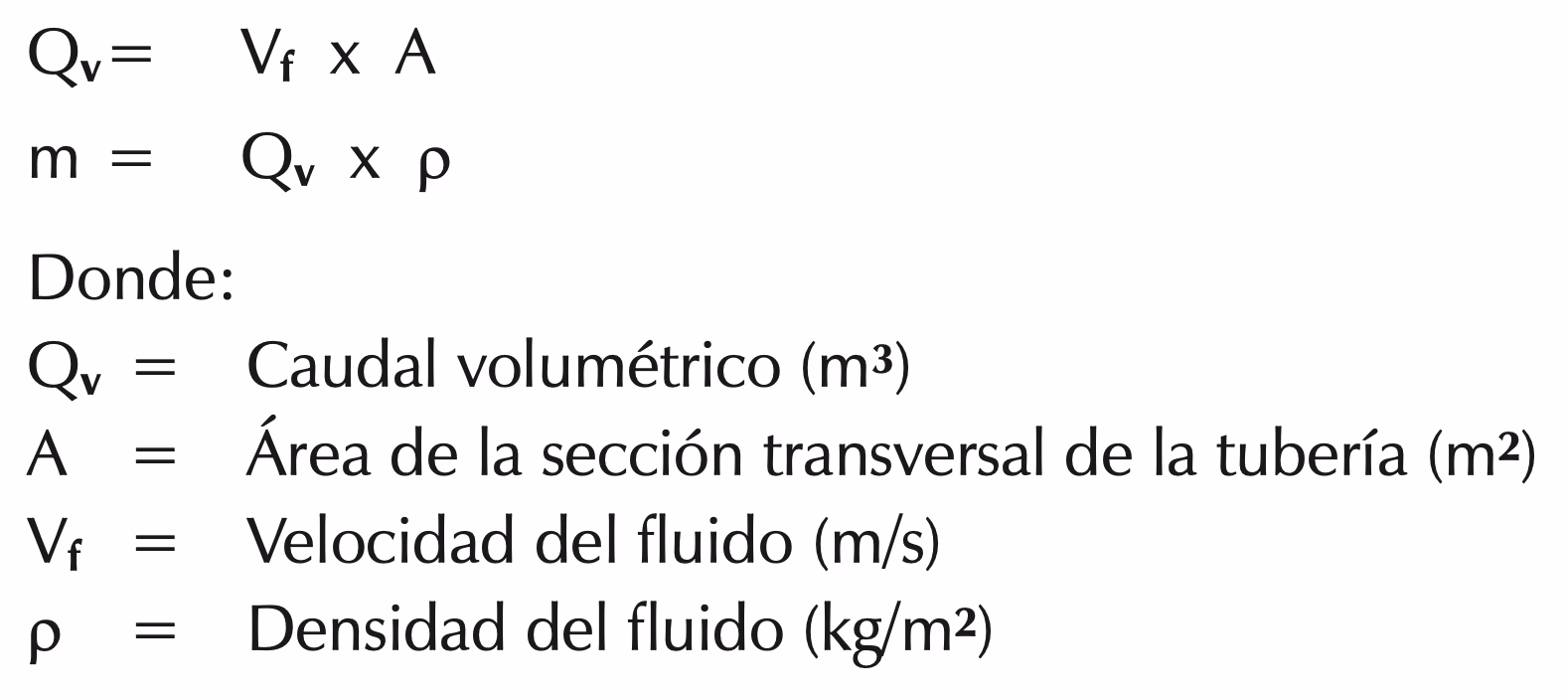 ¿Cómo se calcula el caudal de aire?